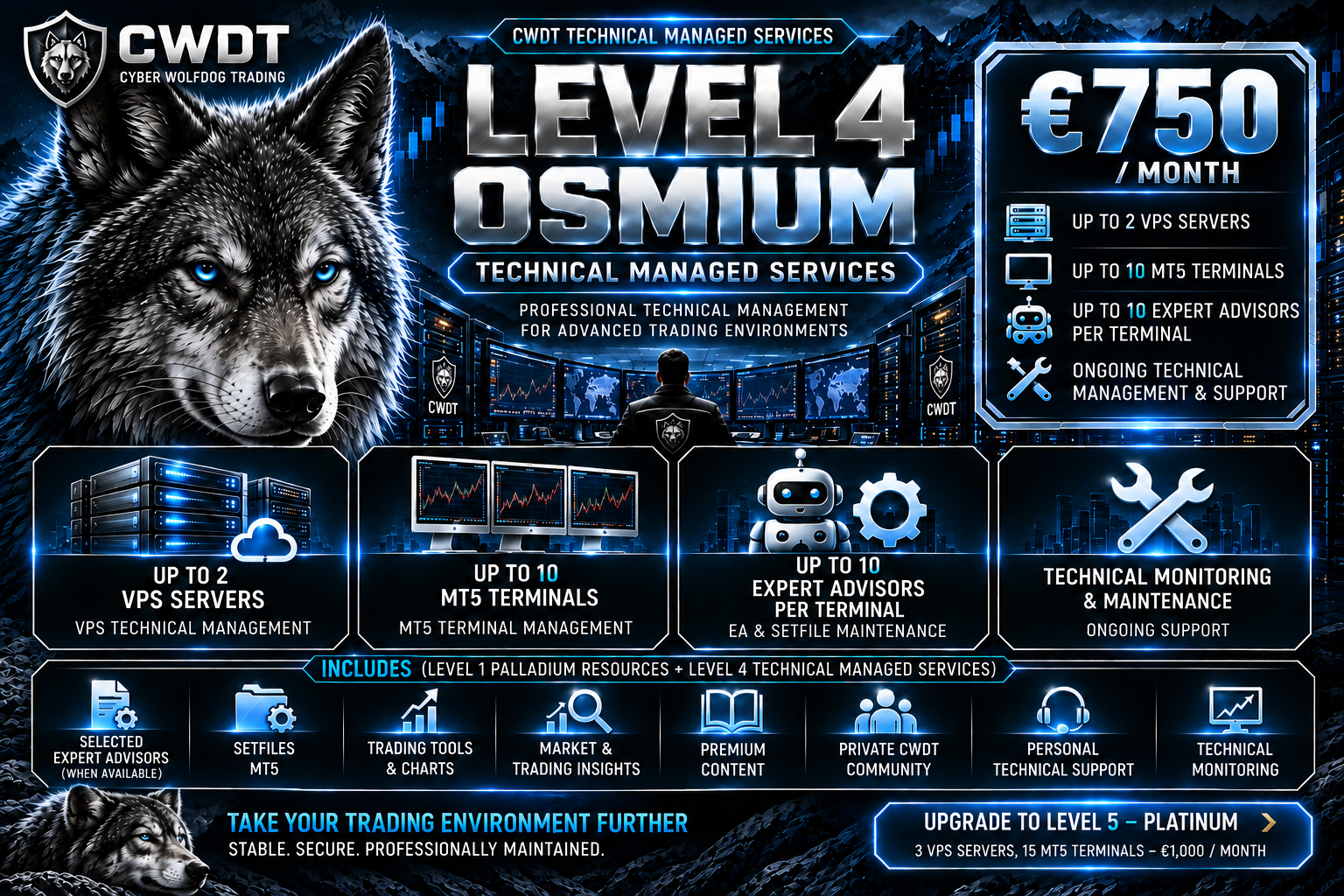 CWDT Level 4 Osmium Technical Managed Services