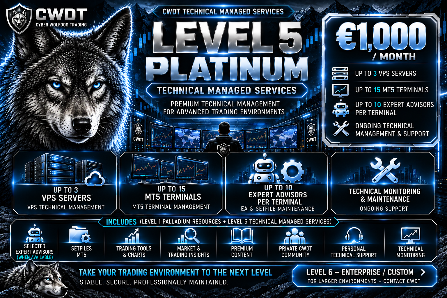 CWDT Level 5 Platinum Technical Managed Services